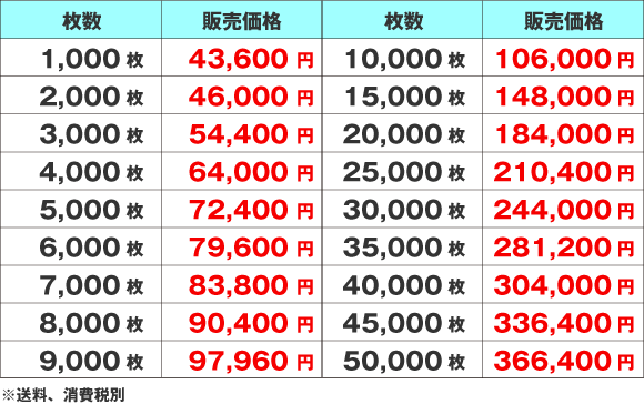 価格表