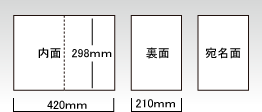 A4型圧着はがき