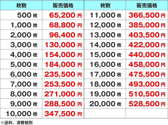 価格表