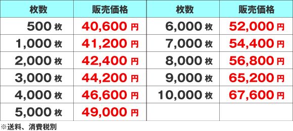 価格表