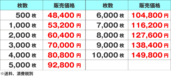 価格表