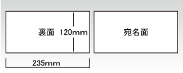 長型はがき