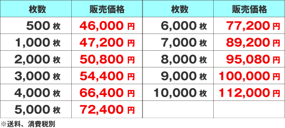 価格表