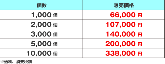 価格表