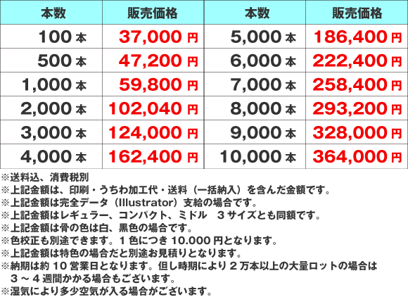 価格表