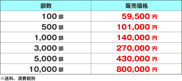 価格表